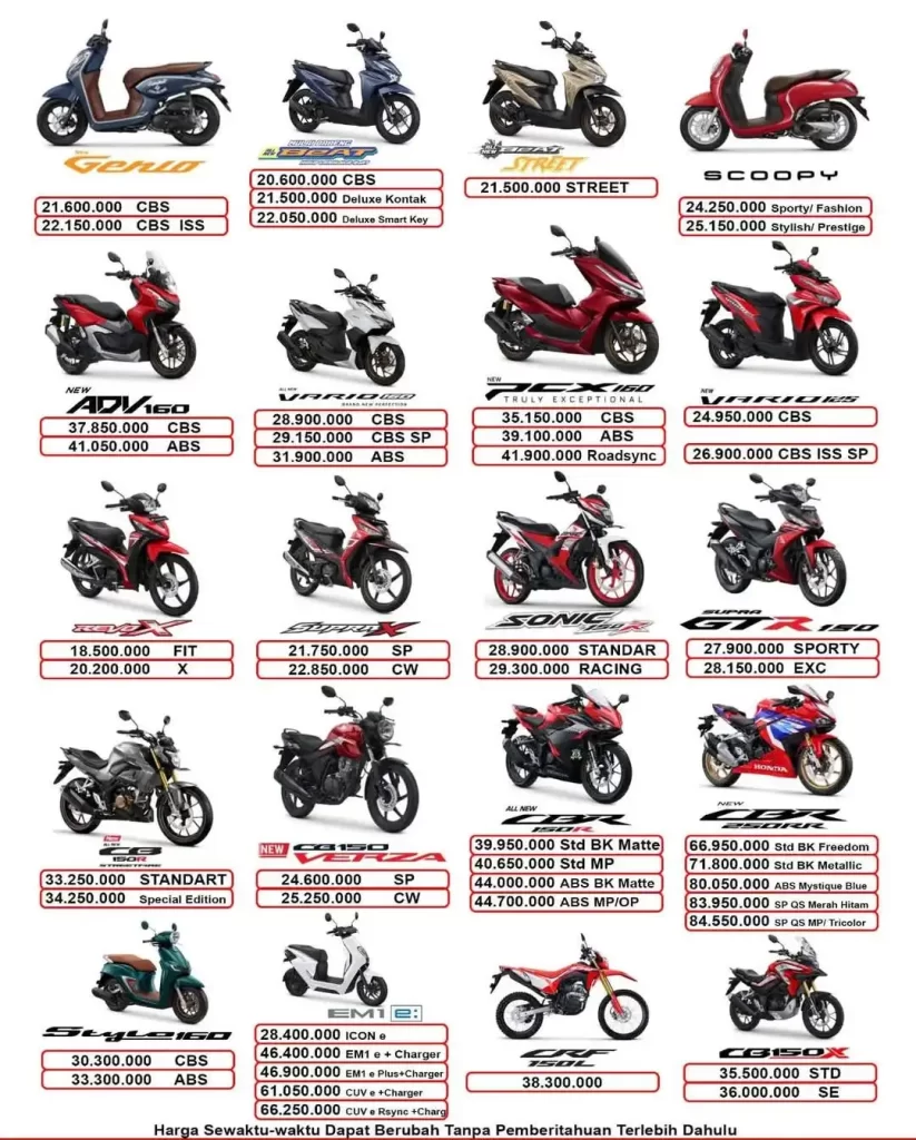 Promo Kredit Harga Motor Honda Pasuruan