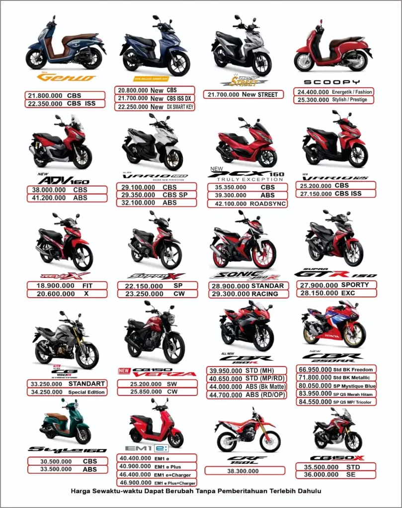 Promo Cash Kredit Motor Honda Pasuruan