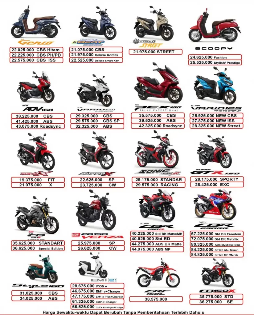Daftar Promo Harga Motor Honda Pasuruan